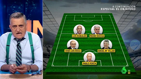 Wyoming, sobre las imputaciones a Rocha y Rubiales Sandra Sabatés y Wyoming analizan las palabras de Rubiales tras declarar ante la jueza, donde asegura que "buscaba la legalidad": "Le pasa lo mismo que con la mejilla de Jenni Hermoso, que no es capaz de encontrarla", ironiza Wyoming.