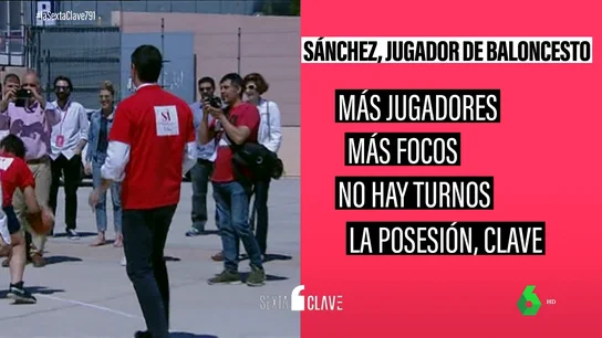 SÁNCHEZ BALONCESTO SÁNCHEZ BALONCESTO