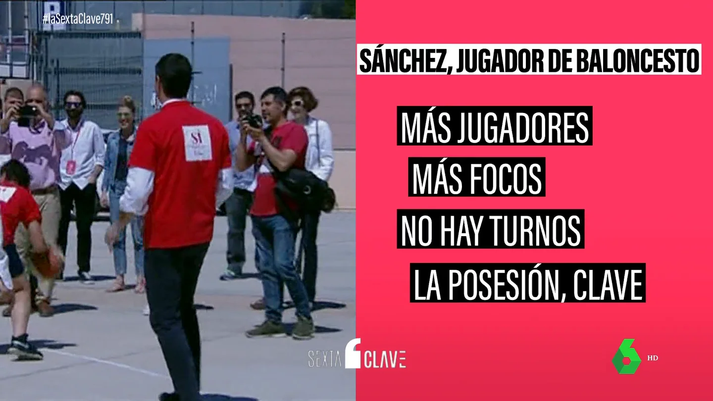 SÁNCHEZ BALONCESTO SÁNCHEZ BALONCESTO