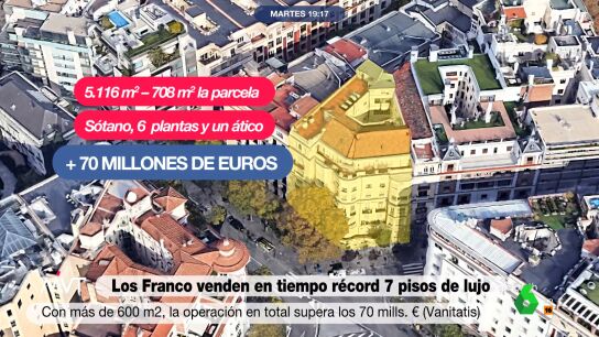 mvt - viviendas franco