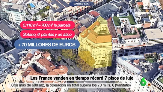 mvt - viviendas franco mvt - viviendas franco