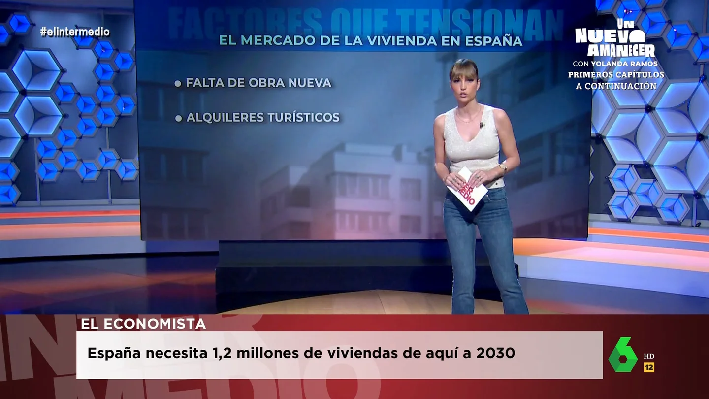 Falta de vivienda social o poca obra nueva: Sandra Sabatés expone los factores que impiden acceder a vivienda a un precio asequible Falta de vivienda social o poca obra nueva: Sandra Sabatés expone los factores que impiden acceder a vivienda a un precio asequible