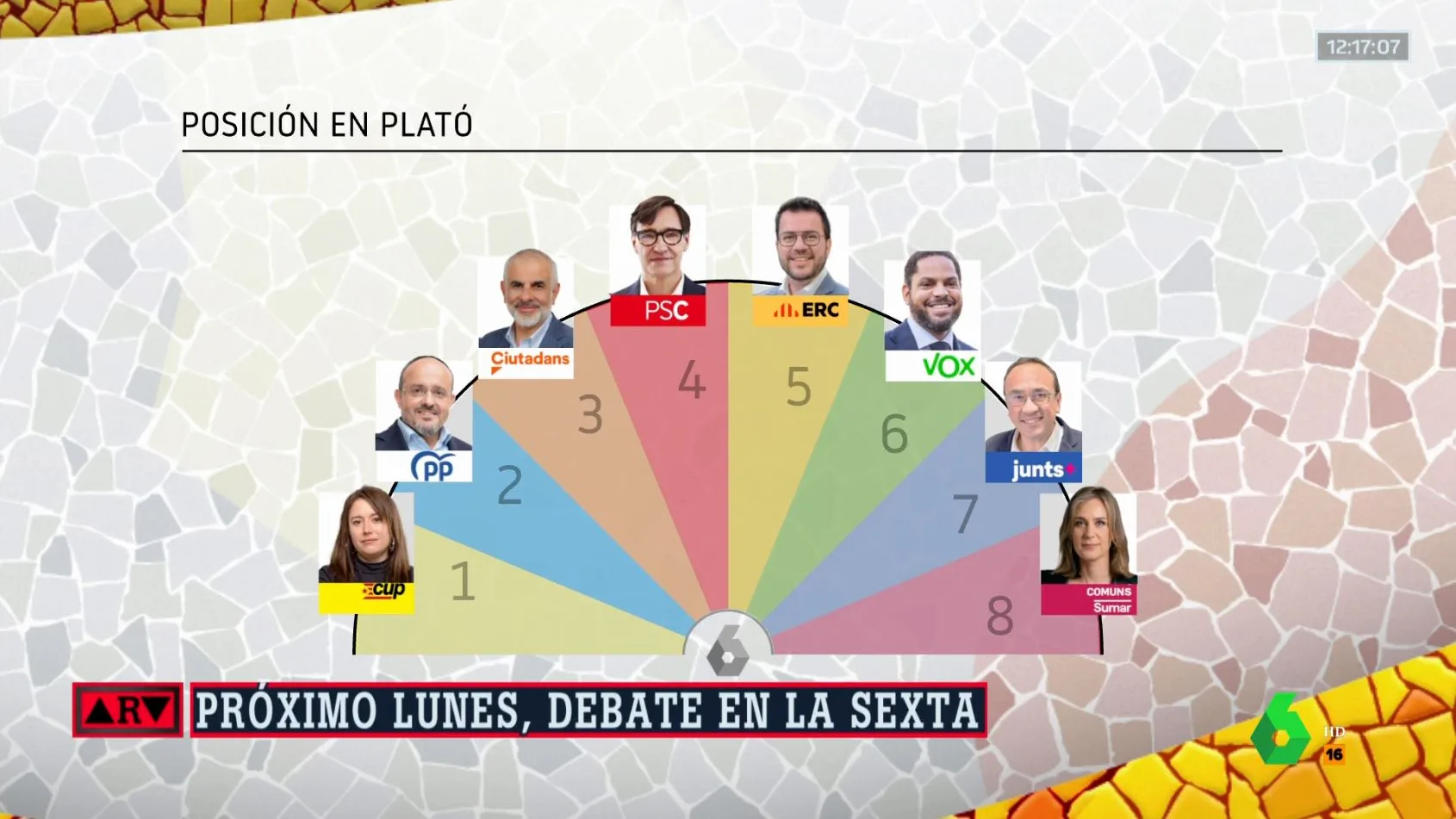 Posiciones de los candidatos en El Debat de laSexta Posiciones de los candidatos en El Debat de laSexta
