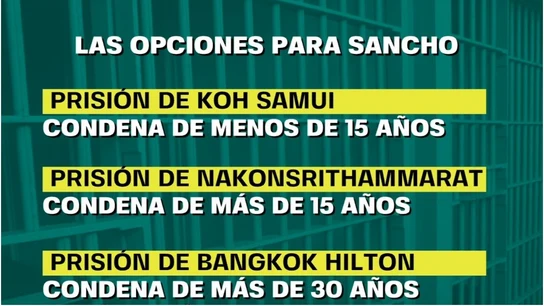 Las tres cárceles tailandesas en las que podría terminar Daniel Sancho. Las tres cárceles tailandesas en las que podría terminar Daniel Sancho.