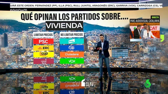 RODALÍES, VIVIENDA Y SEQUÍA RODALÍES, VIVIENDA Y SEQUÍA