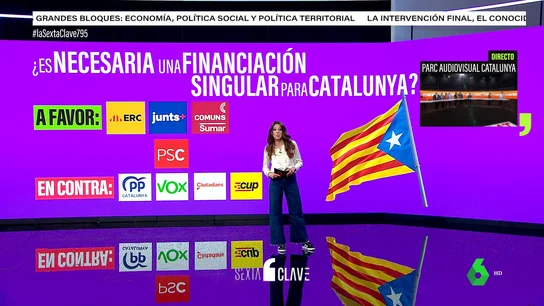 clave - financiacion singular clave - financiacion singular