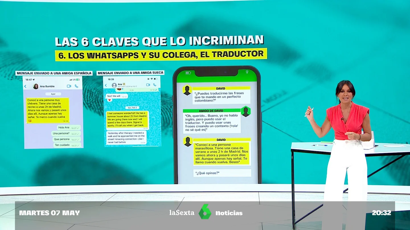 6 claves 6 claves