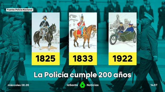 La Policía cumple 200 años La Policía cumple 200 años