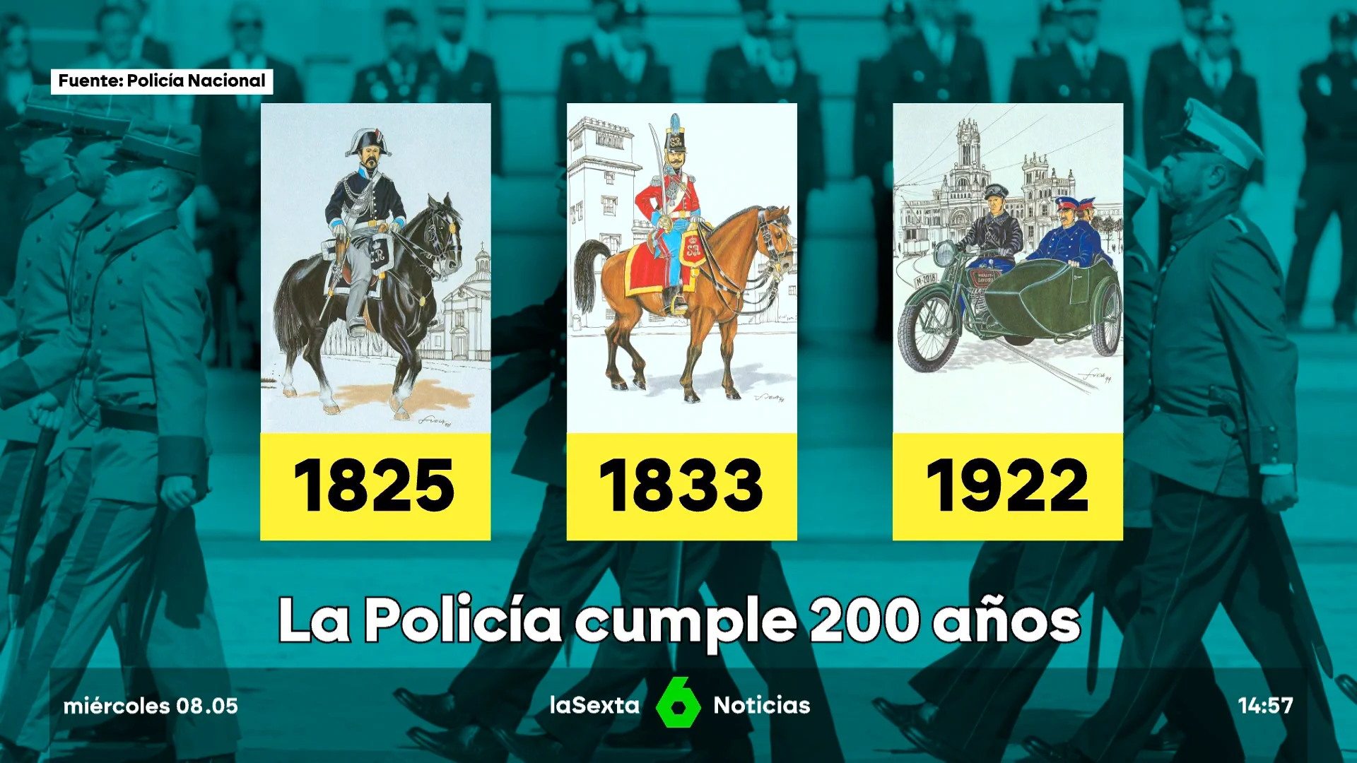 La Policía cumple 200 años