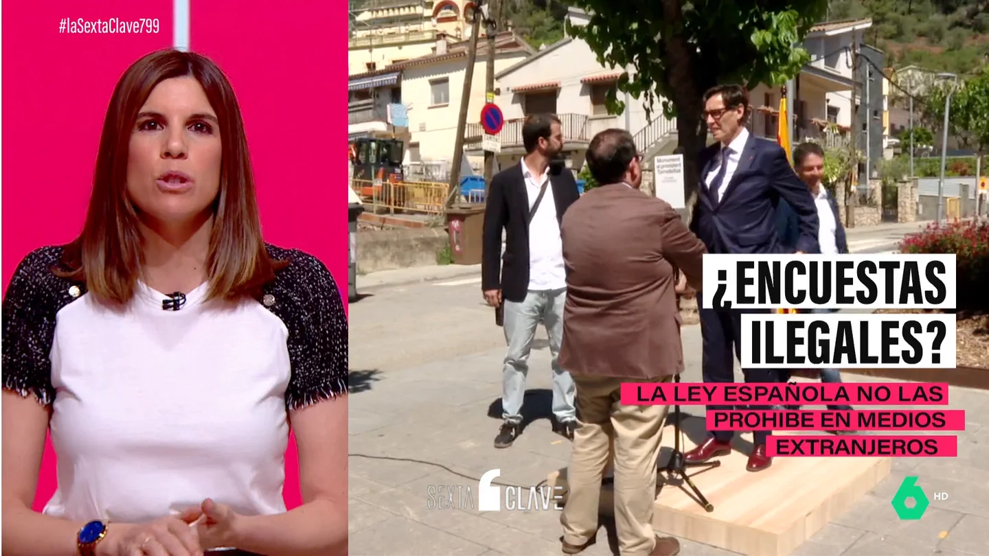 ENCUESTAS ENCUESTAS