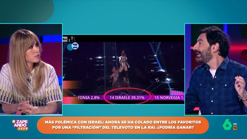 El misterio de la televisión italiana que emitió la puntuación del televoto de Israel en Eurovisión antes de cerrarse