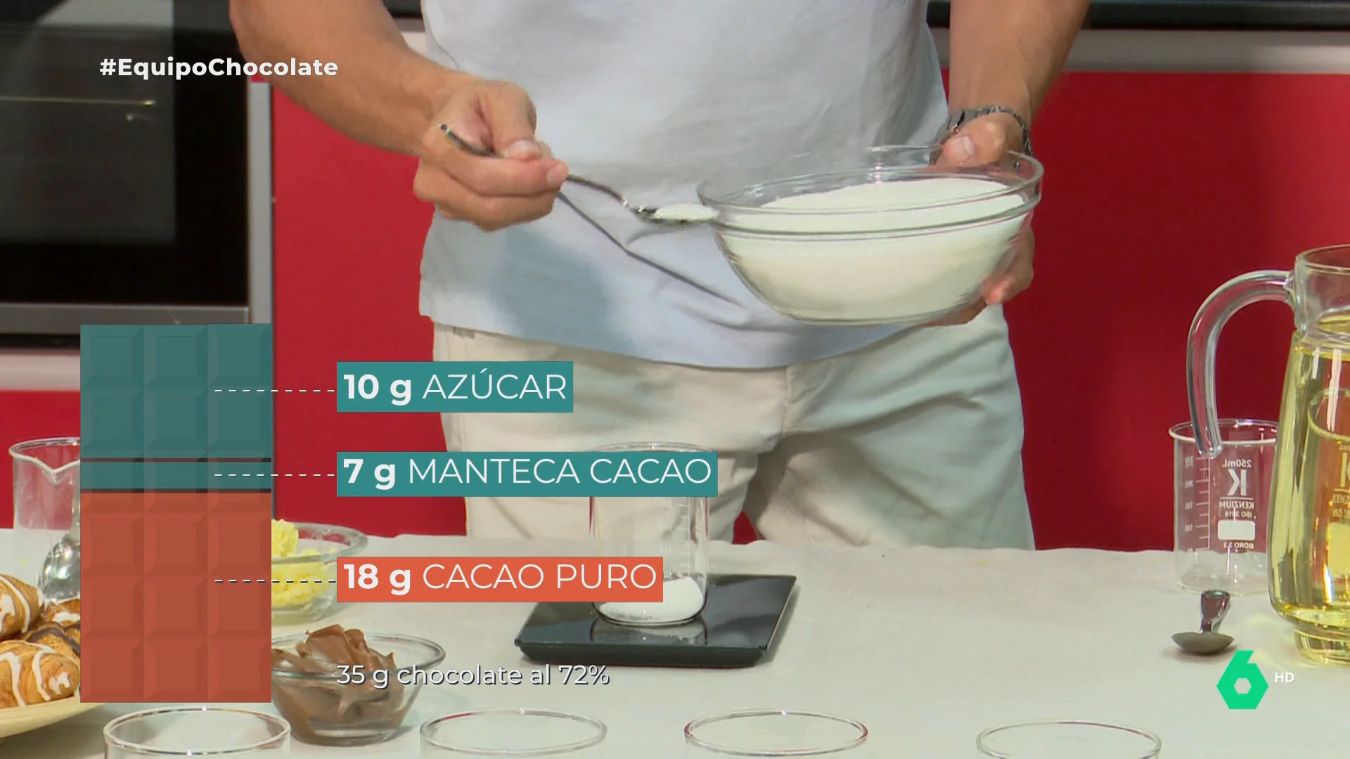 El nutricionista Pablo Ojeda explica la cantidad de cacao en el chocolate en Equipo de Investigación