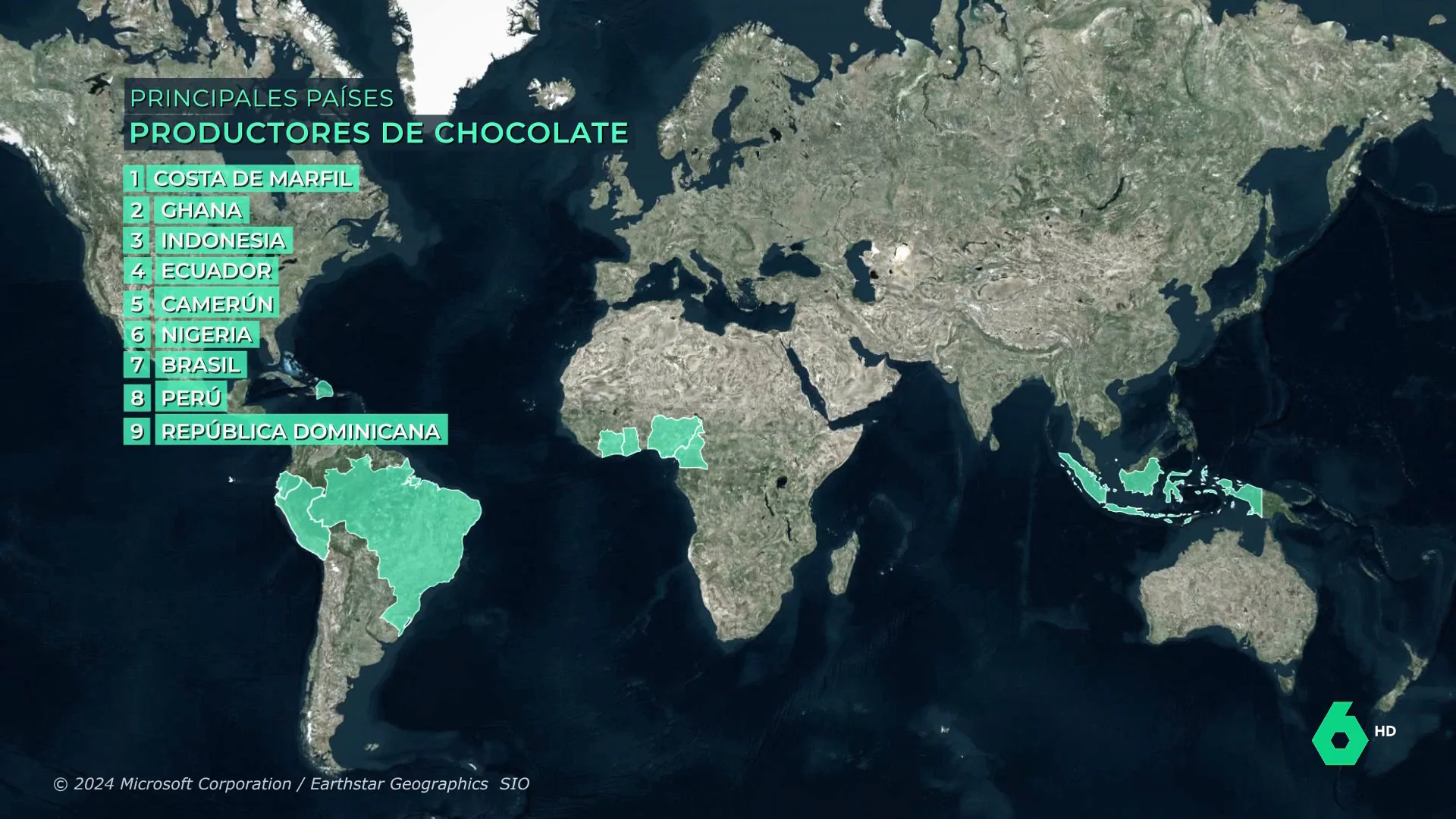 Equipo de investigación países que más producen 