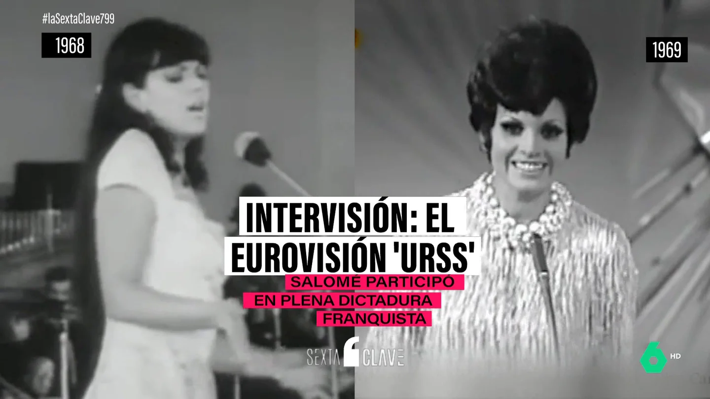INTERVISIÓN INTERVISIÓN