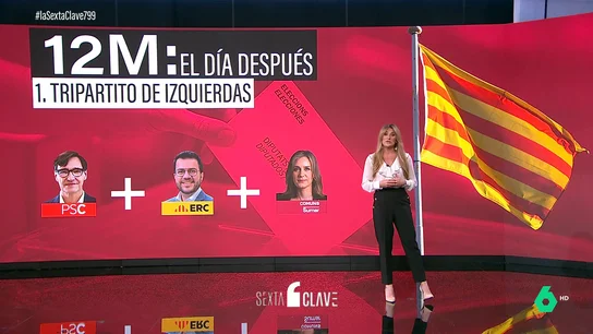 EL DÍA DESPUÉS EL DÍA DESPUÉS