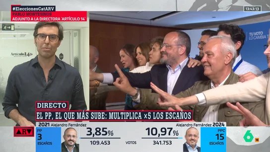 ARV-Montesinos señala que desde el PP no descartan una repetición electoral en Cataluña ARV-Montesinos señala que desde el PP no descartan una repetición electoral en Cataluña