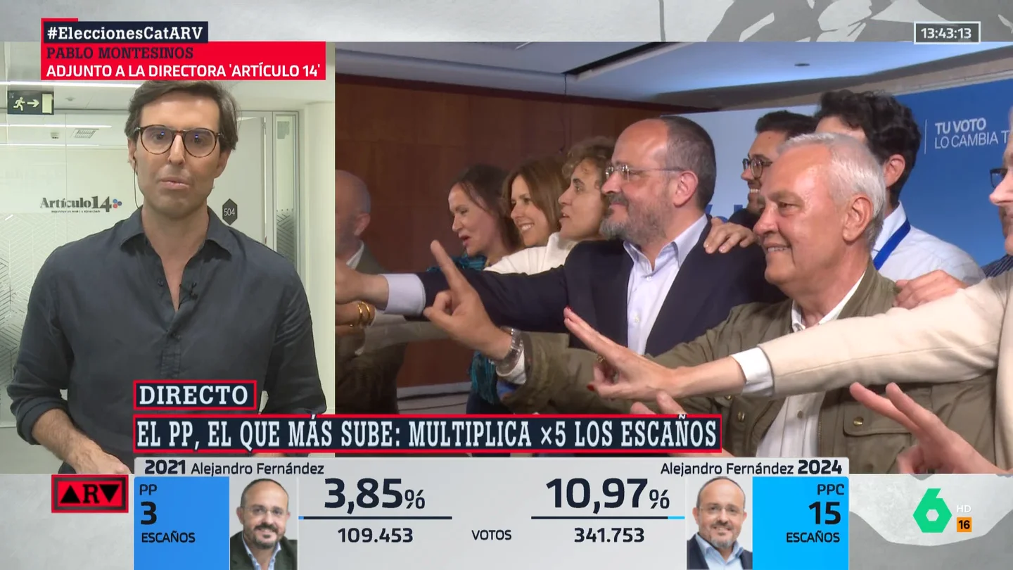 ARV-Montesinos señala que desde el PP no descartan una repetición electoral en Cataluña ARV-Montesinos señala que desde el PP no descartan una repetición electoral en Cataluña