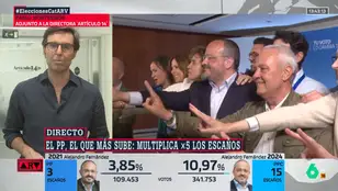 ARV-Montesinos señala que desde el PP no descartan una repetición electoral en Cataluña 
