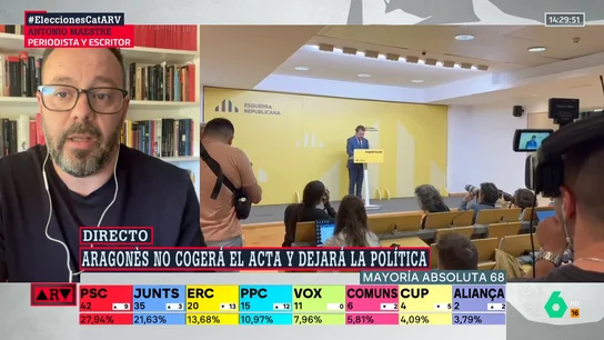 Antonio Maestre, sobre la debacle de ERC en las elecciones de Cataluña: "Siempre ha estado acomplejado con Junts" Antonio Maestre, sobre la debacle de ERC en las elecciones de Cataluña: "Siempre ha estado acomplejado con Junts"