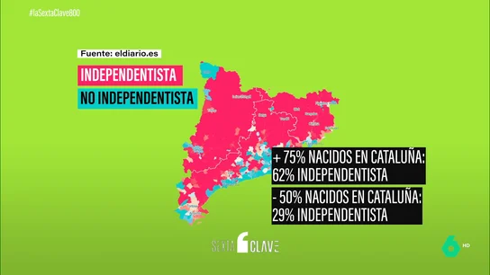 VOTO CATALUÑA VOTO CATALUÑA