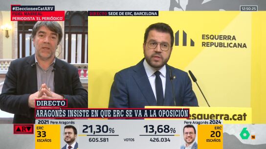 ARV - Fidel Masreal sobre la dimisi&oacute;n de Aragon&egrave;s