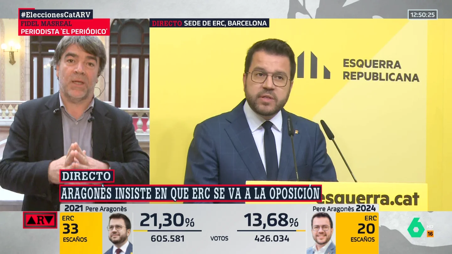 ARV - Fidel Masreal sobre la dimisión de Aragonès ARV - Fidel Masreal sobre la dimisión de Aragonès