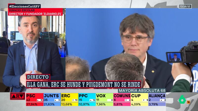 ARV- Escolar señala que la intención de Puigdemont es ir a una repetición electoral: "Es la única opción que tiene"