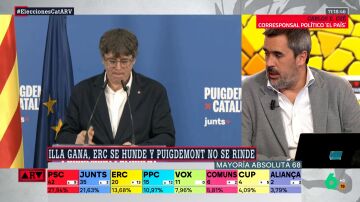 ARV - El pronóstico de Carlos Cué tras las elecciones en Cataluña: "La opción más probable es un gobierno de Illa en minoría"