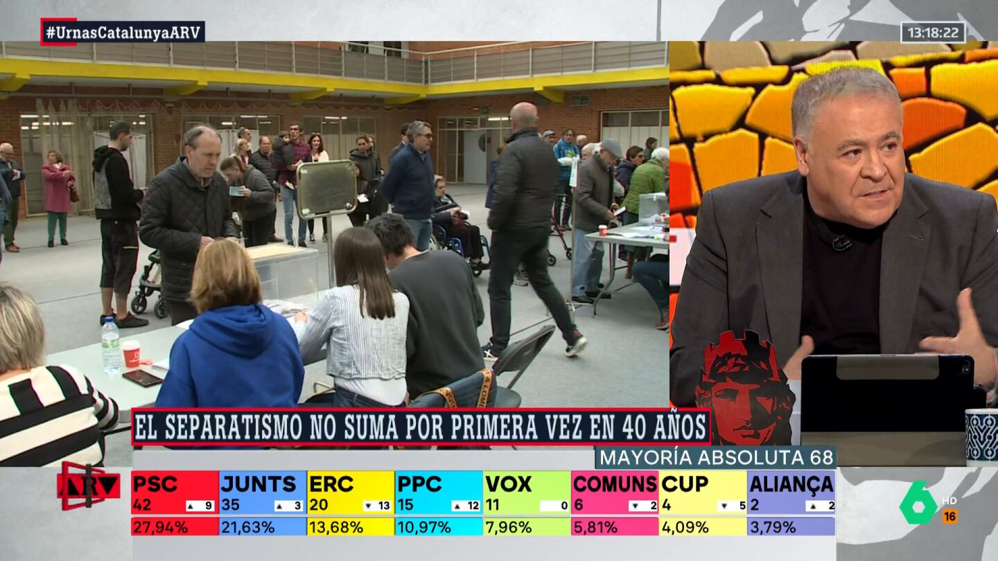 ARV- La reflexi&oacute;n de Ferreras tras los resultados del 12M: "Creo que el 'proc&eacute;s' no ha muerto"
