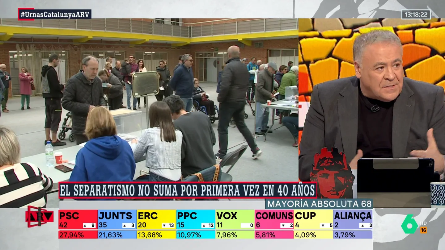 ARV- La reflexión de Ferreras tras los resultados del 12M: "Creo que el 'procés' no ha muerto" ARV- La reflexión de Ferreras tras los resultados del 12M: "Creo que el 'procés' no ha muerto"