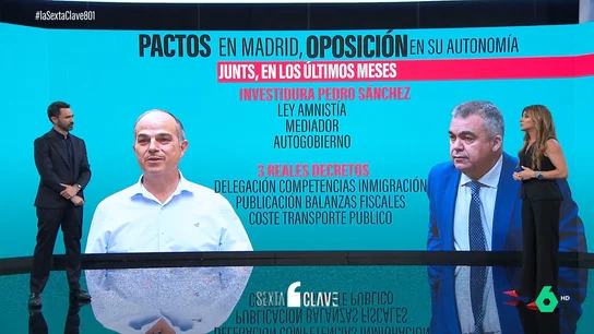 PACTOS OPOSICIÓN ERC PACTOS OPOSICIÓN ERC