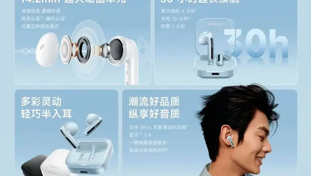 Redmi Buds 6 Active Redmi Buds 6 Active