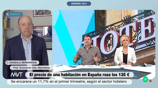 Gonzalo Bernardos advierte sobre el precio de los hoteles Gonzalo Bernardos advierte sobre el precio de los hoteles