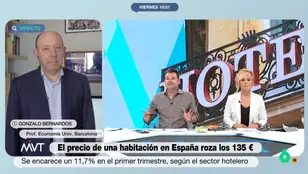 Gonzalo Bernardos advierte sobre el precio de los hoteles
