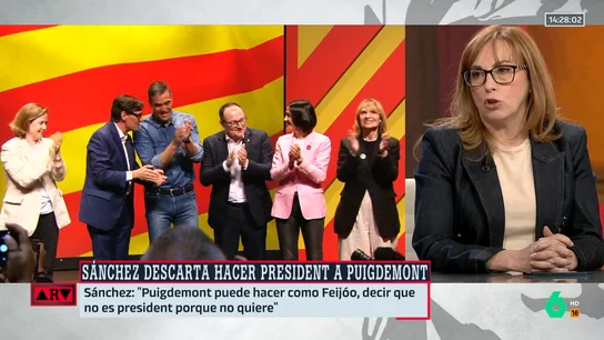 Angélica Rubio Angélica Rubio