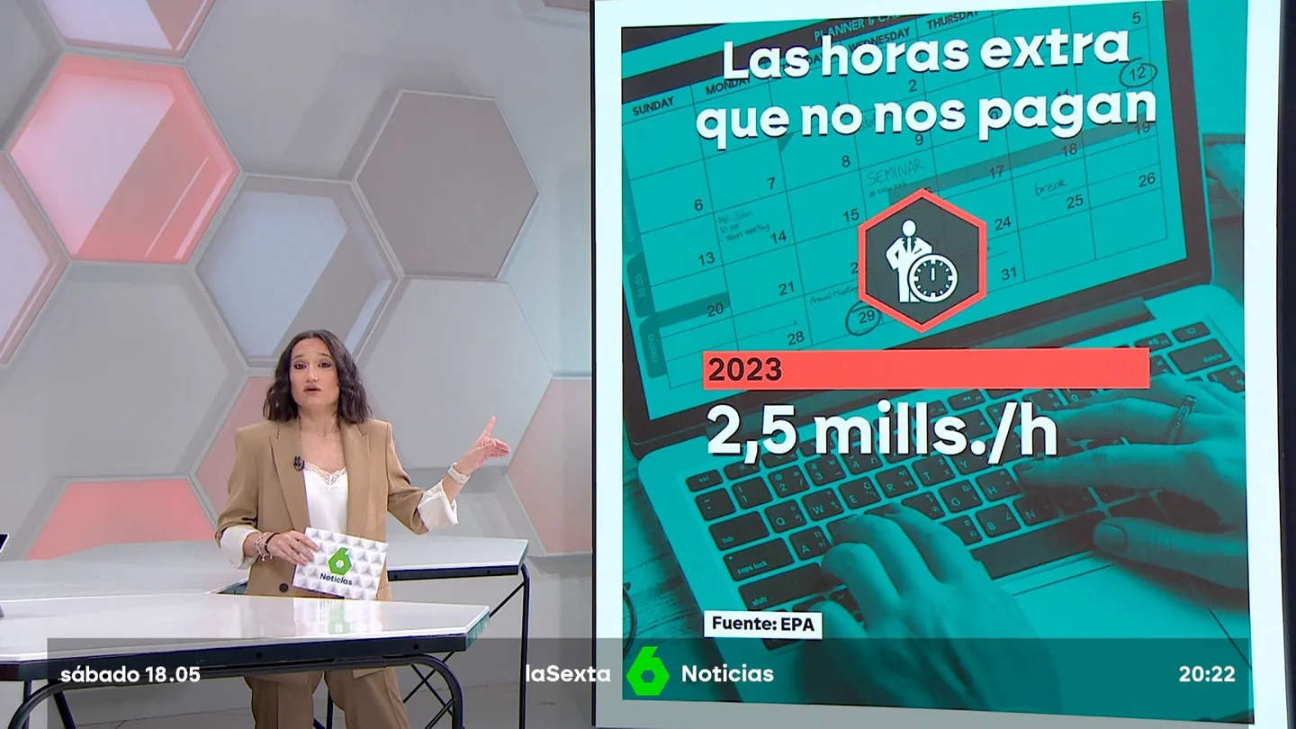 Horas extra que no nos pagan Horas extra que no nos pagan