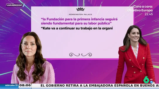kate kate