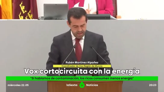 vox energia vox energia