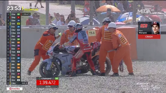 Marc Márquez, caída en Montmeló Marc Márquez, caída en Montmeló