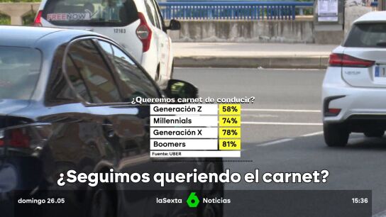 CARNET CONDUCIR J&Oacute;VENES