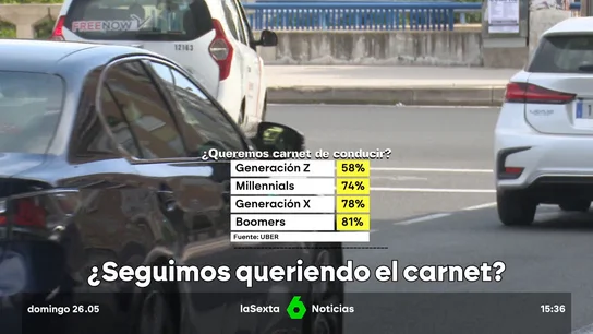 CARNET CONDUCIR JÓVENES CARNET CONDUCIR JÓVENES