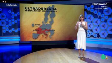 Sandra Sabatés explica el auge de la extrema derecha en Europa: en estos países podría convertirse en primera fuerza política