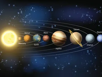 Alineación planetaria Alineación planetaria