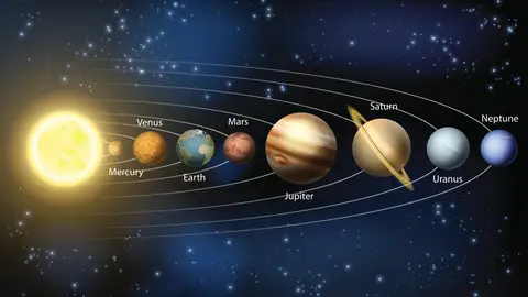 Alineación planetaria Alineación planetaria