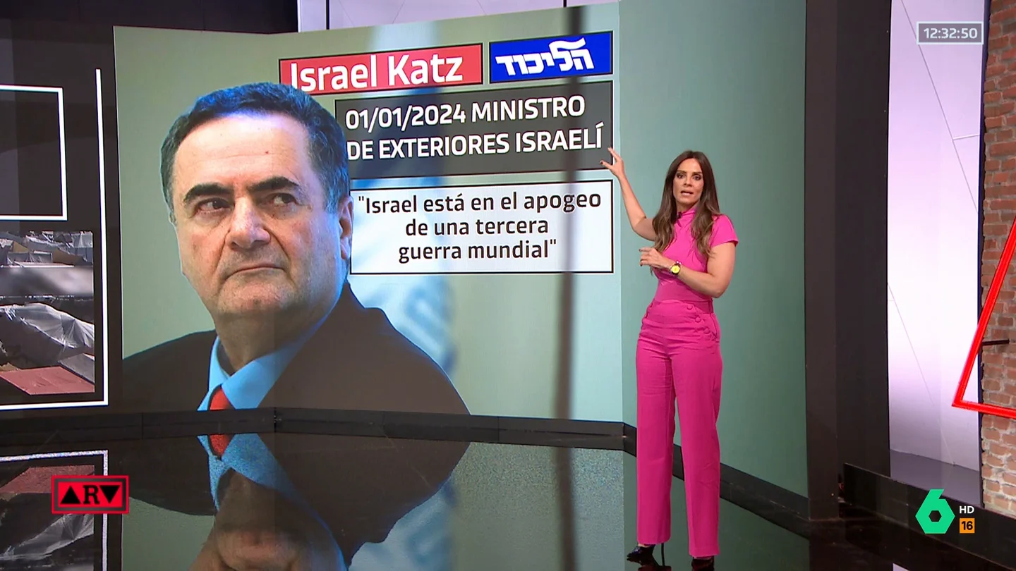 ARV- Quién es Israel Katz, el ministro de Exteriores israelí que carga contra Sánchez y Yolanda Díaz ARV- Quién es Israel Katz, el ministro de Exteriores israelí que carga contra Sánchez y Yolanda Díaz