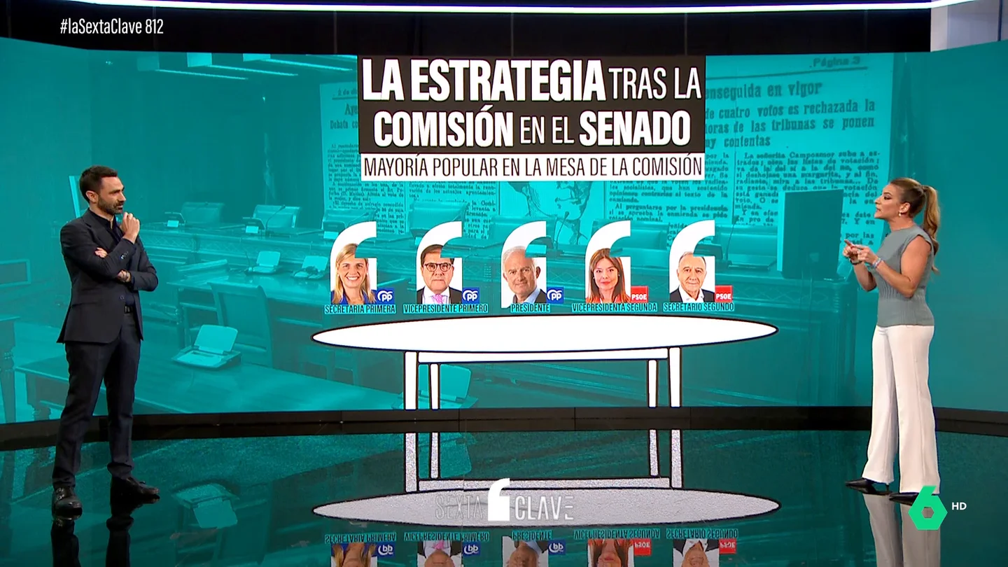 COMPARECENCIA COMPARECENCIA