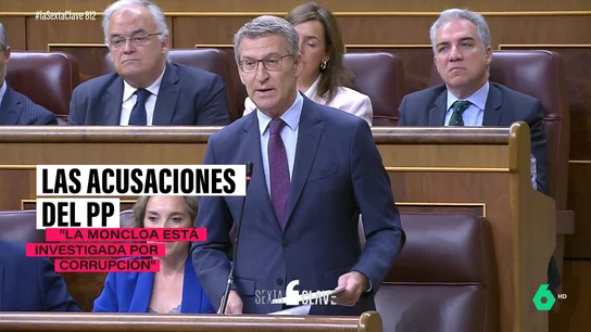 INVESTIGADOS INVESTIGADOS