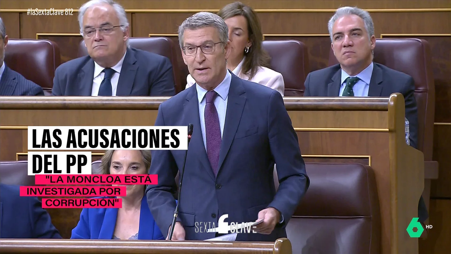 INVESTIGADOS INVESTIGADOS