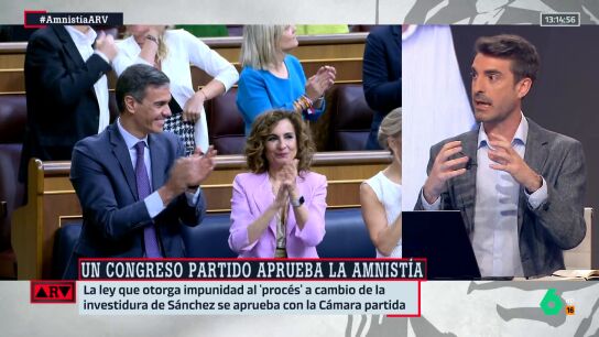 Pablo Sim&oacute;n - ARV