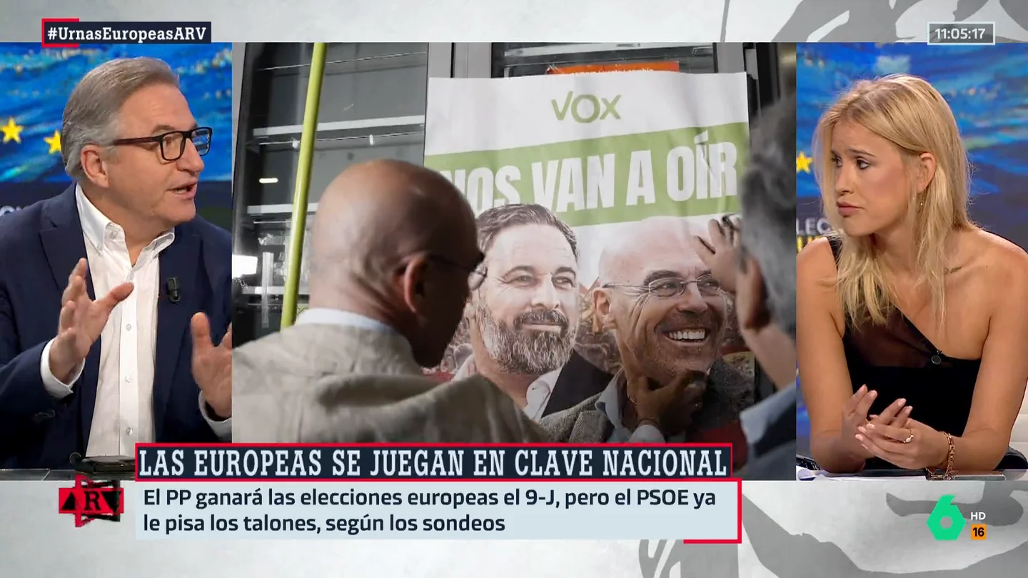 ARV- El análisis de Carlos Segovia sobre las elecciones europeas: "Se va percibiendo un giro a la derecha" ARV- El análisis de Carlos Segovia sobre las elecciones europeas: "Se va percibiendo un giro a la derecha"